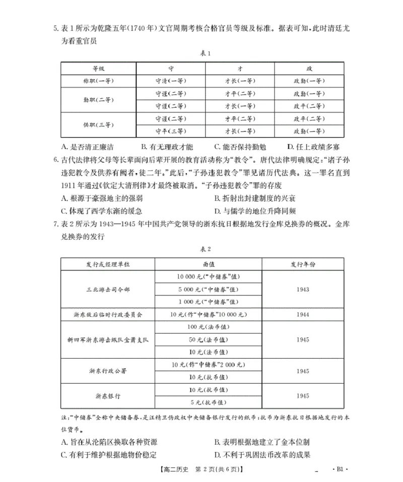 山东省2025-2026学年高二上学期&ldquo;质量监测&rdquo;联合调考（26-173B）历史_2024-2025高二（7-7月题库）_2026年1月高二