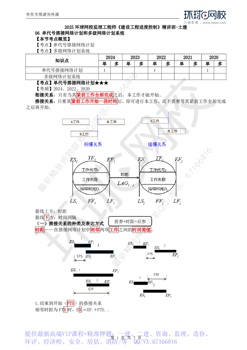 WM_13.进度：第三章第六节单代号搭接网络计划和多级网络计划系统_监理工程师_2025监理工程师_2025年监理工程师-各大机构_2025年监理-土建目标_机构1-HQ_01.HQ精讲班-李.娜_讲义