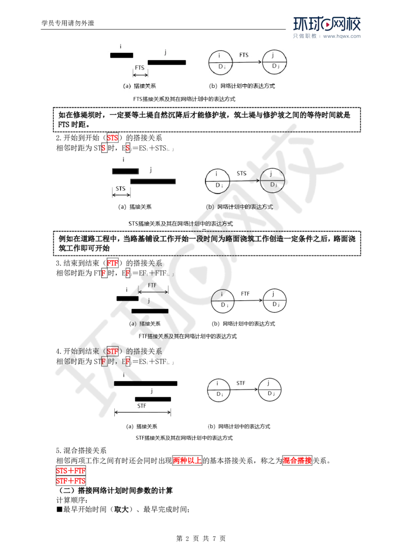 WM_13.进度：第三章第六节单代号搭接网络计划和多级网络计划系统_监理工程师_2025监理工程师_2025年监理工程师-各大机构_2025年监理-土建目标_机构1-HQ_01.HQ精讲班-李.娜_讲义