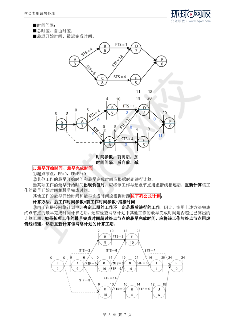 WM_13.进度：第三章第六节单代号搭接网络计划和多级网络计划系统_监理工程师_2025监理工程师_2025年监理工程师-各大机构_2025年监理-土建目标_机构1-HQ_01.HQ精讲班-李.娜_讲义