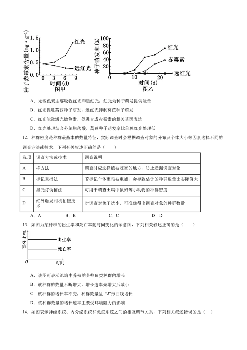 四川省内江市第一中学2025-2026学年高二上学期第二次月考（12月）生物试卷（含答案）_2024-2025高二（7-7月题库）_2026年1月高二_260115四川省内江市第一中学2025-2026学年高二上学期12月月考