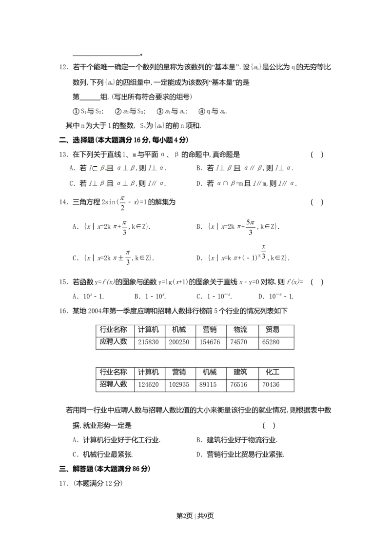 2004年上海高考数学试卷（文）（自主命题）（空白卷）_数学高考真题试卷_旧1990-2007&middot;高考数学真题_1990-2007&middot;高考数学真题&middot;word_上海