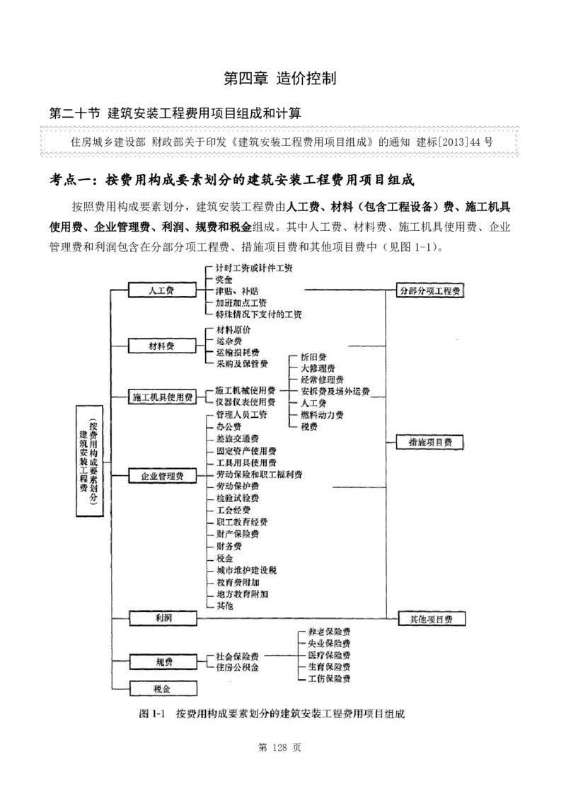 WM_2025年《案例分析-土建》点题飙分精编_监理工程师_2025监理工程师_2025年监理工程师-各大机构_高端电子大礼包_2025年的_点题飙分精编