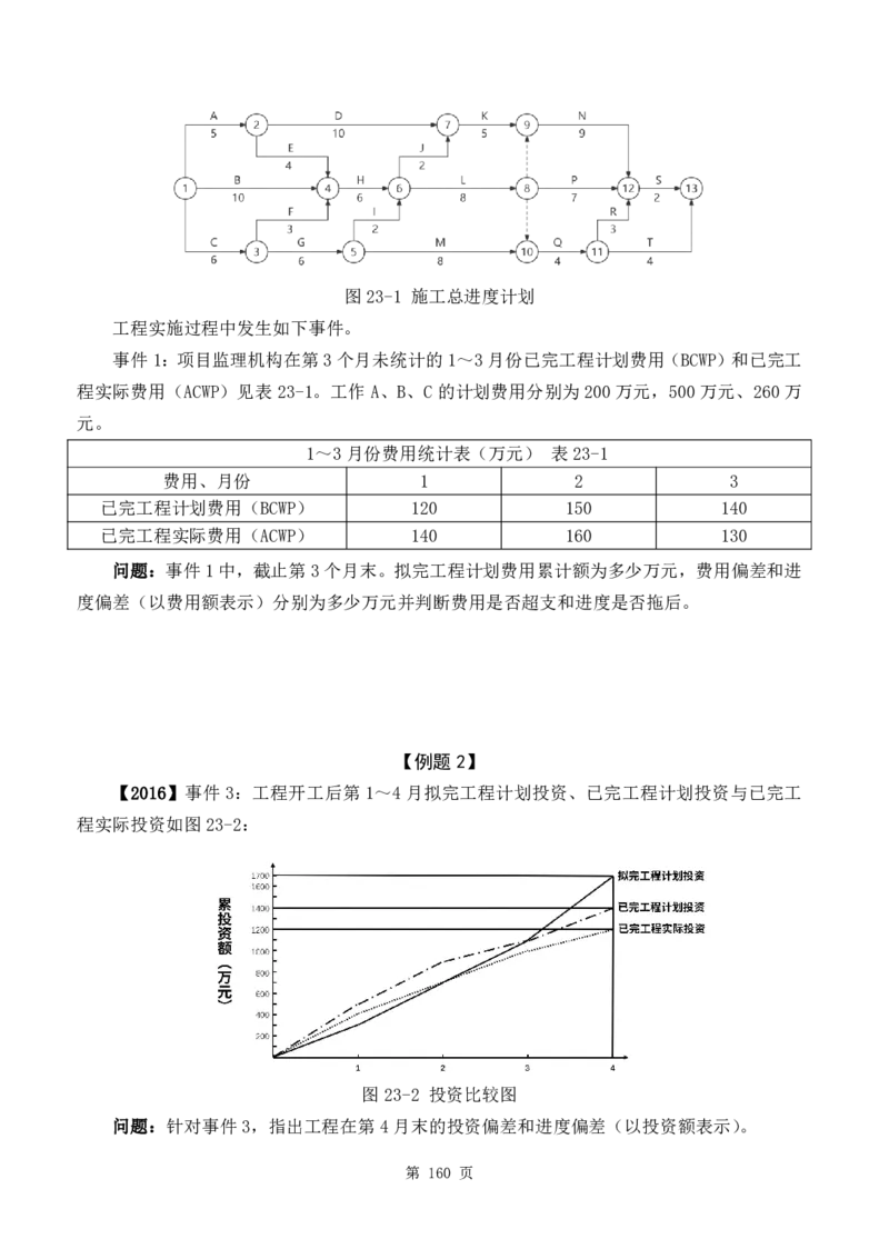WM_2025年《案例分析-土建》点题飙分精编_监理工程师_2025监理工程师_2025年监理工程师-各大机构_高端电子大礼包_2025年的_点题飙分精编