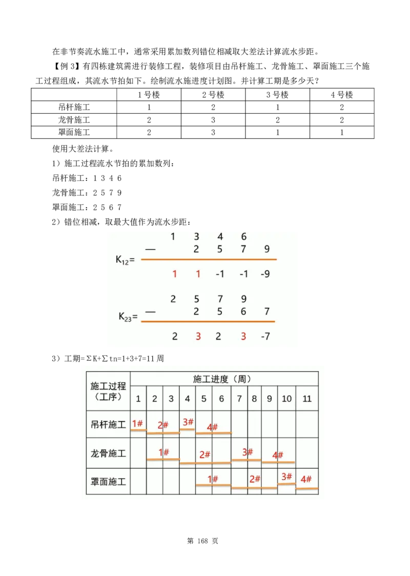 WM_2025年《案例分析-土建》点题飙分精编_监理工程师_2025监理工程师_2025年监理工程师-各大机构_高端电子大礼包_2025年的_点题飙分精编