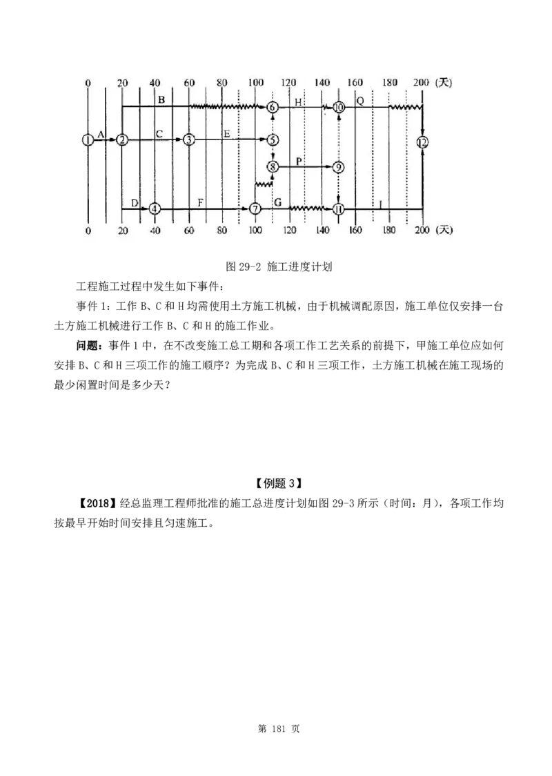 WM_2025年《案例分析-土建》点题飙分精编_监理工程师_2025监理工程师_2025年监理工程师-各大机构_高端电子大礼包_2025年的_点题飙分精编