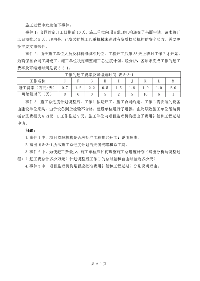 WM_2025年《案例分析-土建》点题飙分精编_监理工程师_2025监理工程师_2025年监理工程师-各大机构_高端电子大礼包_2025年的_点题飙分精编