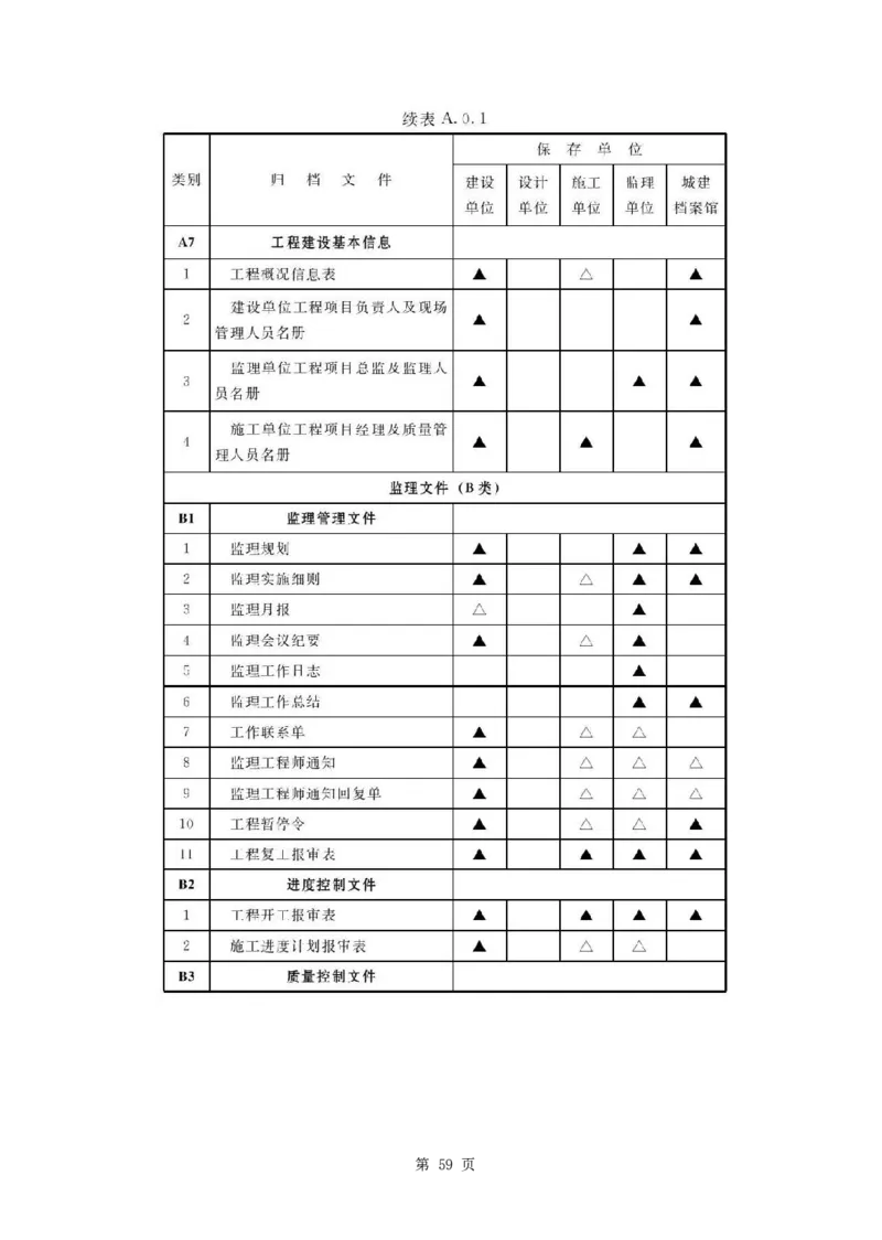 WM_2025年《案例分析-土建》点题飙分精编_监理工程师_2025监理工程师_2025年监理工程师-各大机构_高端电子大礼包_2025年的_点题飙分精编