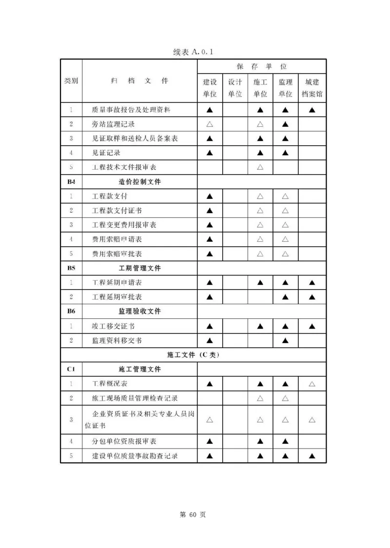 WM_2025年《案例分析-土建》点题飙分精编_监理工程师_2025监理工程师_2025年监理工程师-各大机构_高端电子大礼包_2025年的_点题飙分精编