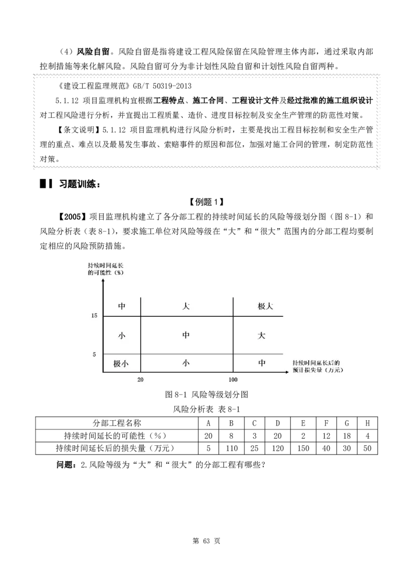 WM_2025年《案例分析-土建》点题飙分精编_监理工程师_2025监理工程师_2025年监理工程师-各大机构_高端电子大礼包_2025年的_点题飙分精编