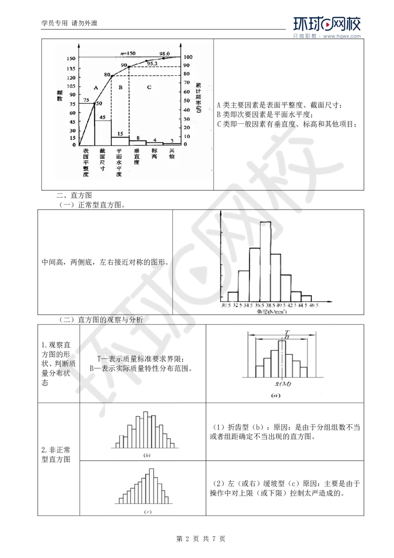 WM_19.基本知识点十九工程质量统计分析方法应用_监理工程师_2025监理工程师_2025年监理工程师-各大机构_2025年监理-土建案例_机构1-HQ_01.精讲班-王.双赠_讲义