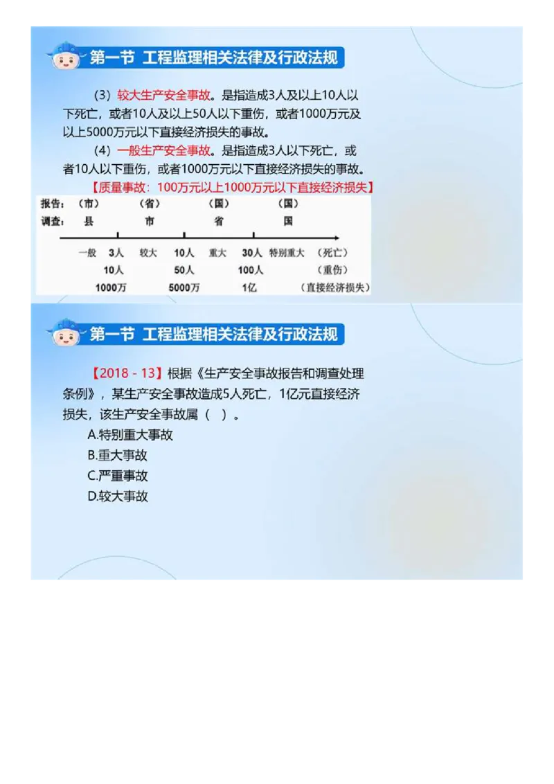 WM_01.《建设工程监理基本理论和相关法规》冲关直播密训（1）.mp4_监理工程师_2025监理工程师_2025年监理工程师-各大机构_2025年监理-概论_机构4-ZD_02.冲关密训-徐.云博