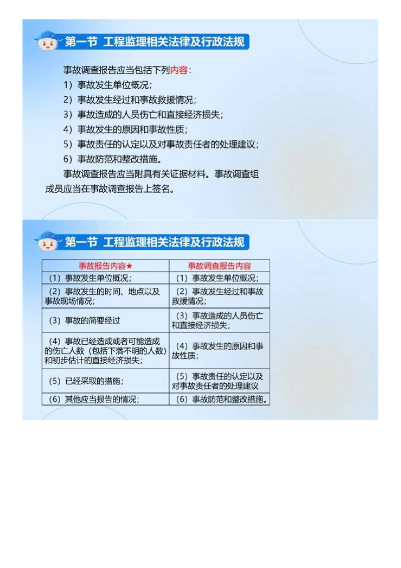 WM_01.《建设工程监理基本理论和相关法规》冲关直播密训（1）.mp4_监理工程师_2025监理工程师_2025年监理工程师-各大机构_2025年监理-概论_机构4-ZD_02.冲关密训-徐.云博