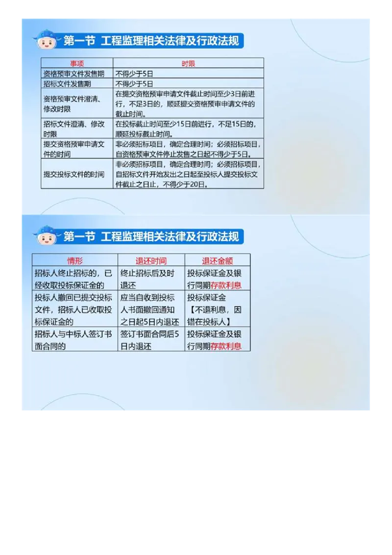 WM_01.《建设工程监理基本理论和相关法规》冲关直播密训（1）.mp4_监理工程师_2025监理工程师_2025年监理工程师-各大机构_2025年监理-概论_机构4-ZD_02.冲关密训-徐.云博