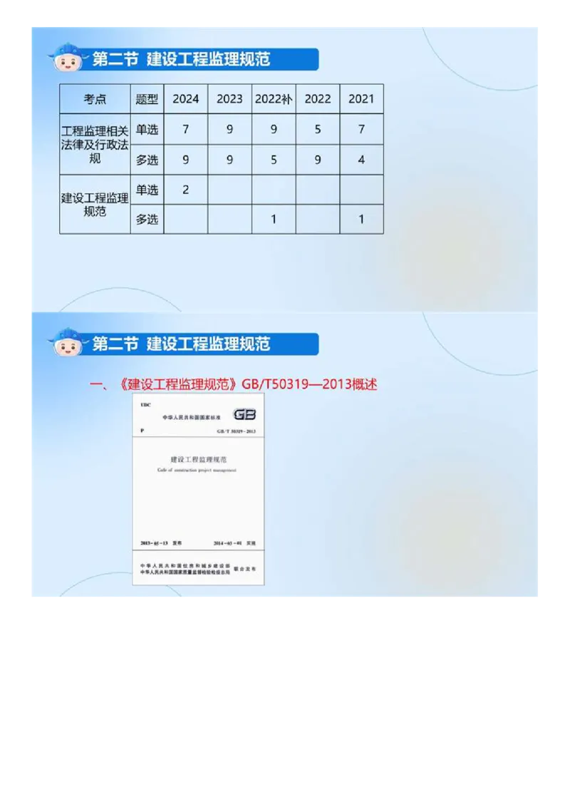 WM_01.《建设工程监理基本理论和相关法规》冲关直播密训（1）.mp4_监理工程师_2025监理工程师_2025年监理工程师-各大机构_2025年监理-概论_机构4-ZD_02.冲关密训-徐.云博