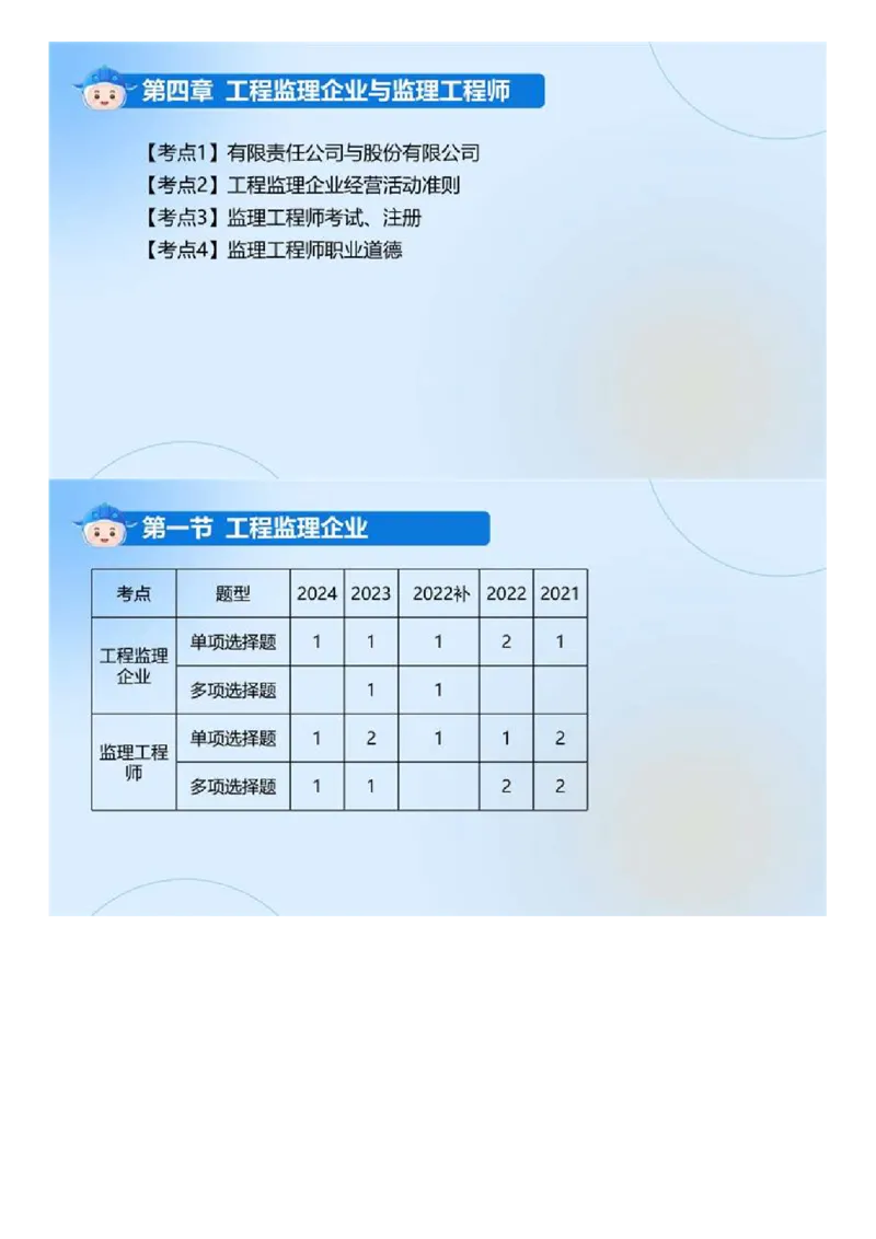 WM_01.《建设工程监理基本理论和相关法规》冲关直播密训（1）.mp4_监理工程师_2025监理工程师_2025年监理工程师-各大机构_2025年监理-概论_机构4-ZD_02.冲关密训-徐.云博