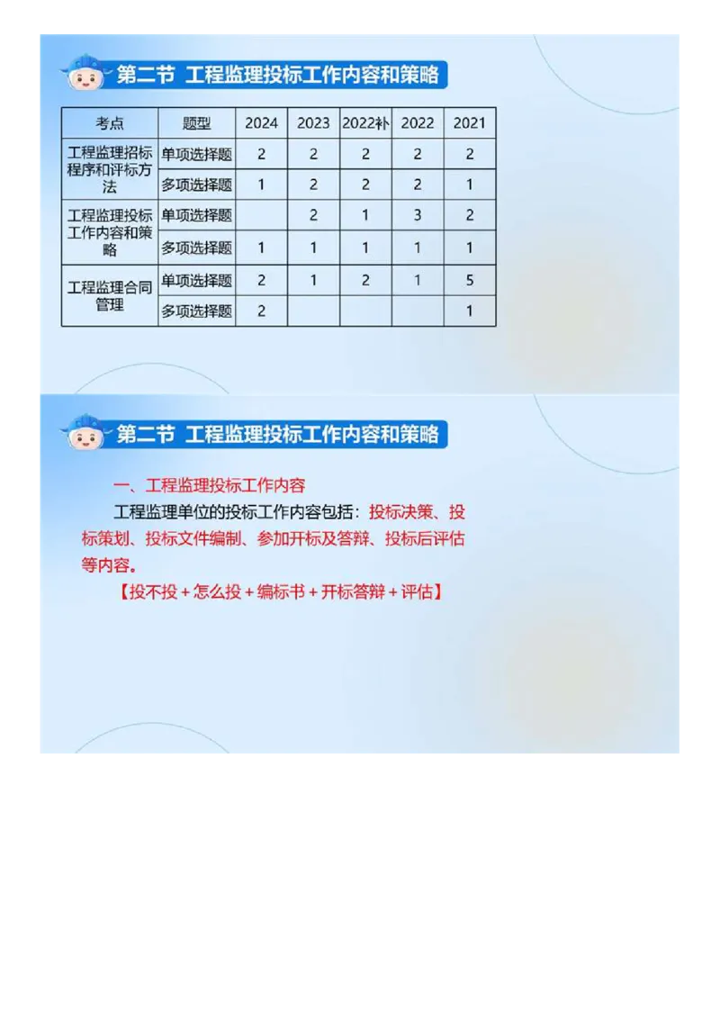 WM_01.《建设工程监理基本理论和相关法规》冲关直播密训（1）.mp4_监理工程师_2025监理工程师_2025年监理工程师-各大机构_2025年监理-概论_机构4-ZD_02.冲关密训-徐.云博