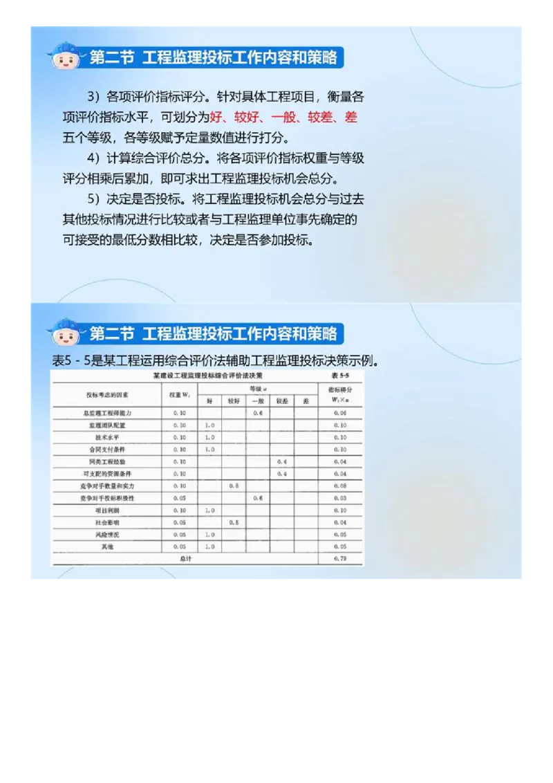 WM_01.《建设工程监理基本理论和相关法规》冲关直播密训（1）.mp4_监理工程师_2025监理工程师_2025年监理工程师-各大机构_2025年监理-概论_机构4-ZD_02.冲关密训-徐.云博