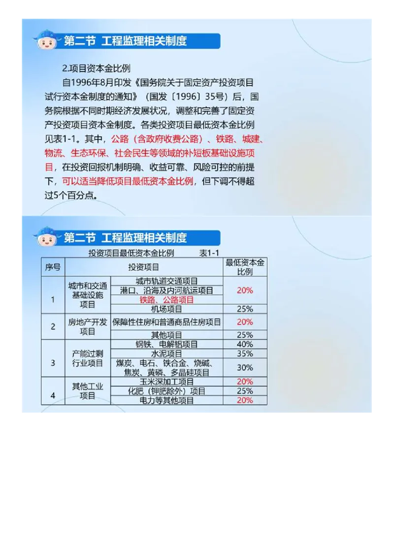 WM_01.《建设工程监理基本理论和相关法规》冲关直播密训（1）.mp4_监理工程师_2025监理工程师_2025年监理工程师-各大机构_2025年监理-概论_机构4-ZD_02.冲关密训-徐.云博