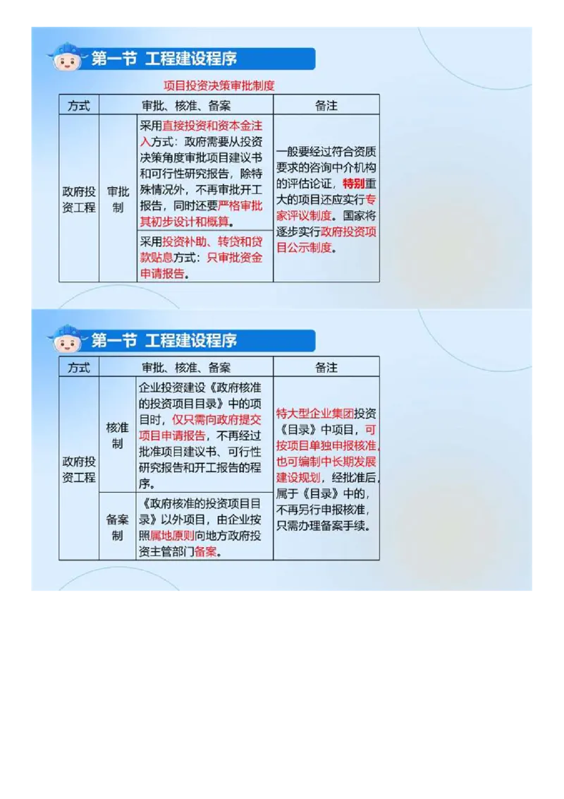 WM_01.《建设工程监理基本理论和相关法规》冲关直播密训（1）.mp4_监理工程师_2025监理工程师_2025年监理工程师-各大机构_2025年监理-概论_机构4-ZD_02.冲关密训-徐.云博