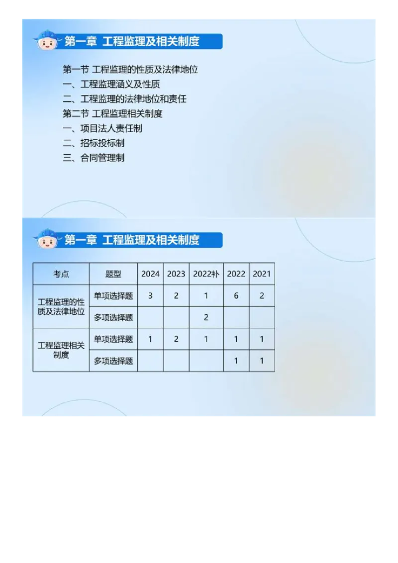 WM_01.《建设工程监理基本理论和相关法规》冲关直播密训（1）.mp4_监理工程师_2025监理工程师_2025年监理工程师-各大机构_2025年监理-概论_机构4-ZD_02.冲关密训-徐.云博