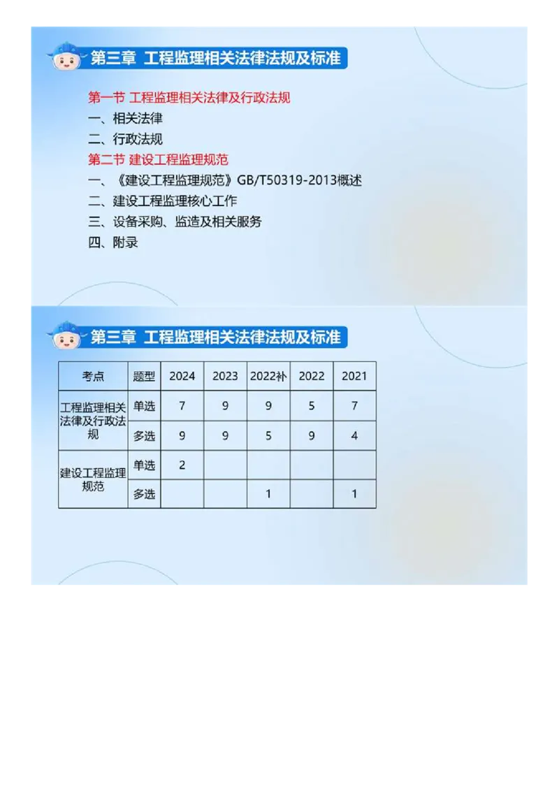 WM_01.《建设工程监理基本理论和相关法规》冲关直播密训（1）.mp4_监理工程师_2025监理工程师_2025年监理工程师-各大机构_2025年监理-概论_机构4-ZD_02.冲关密训-徐.云博