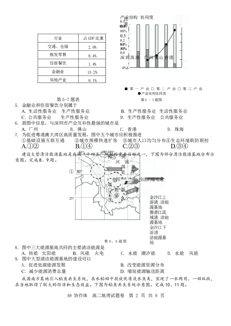 浙江省A9协作体2024-2025学年高二下学期4月期中联考地理试卷（含答案）_2024-2025高二（7-7月题库）_2025年04月试卷(1)_0421浙江省A9协作体2024-2025学年高二下学期4月期中联考