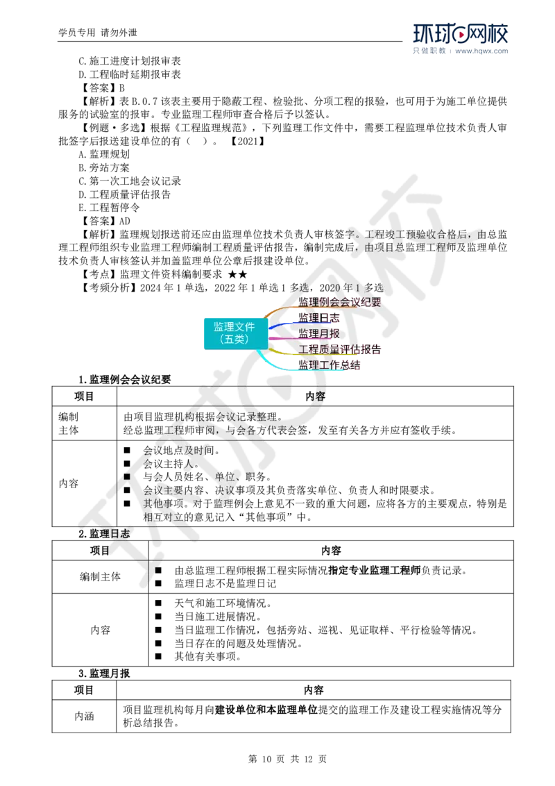 WM_23.第九章第一节建设工程监理基本表式及主要文件资料_监理工程师_2025监理工程师_2025年监理工程师-各大机构_2025年监理-概论_机构1-HQ_01.精讲班-王.竹梅_讲义