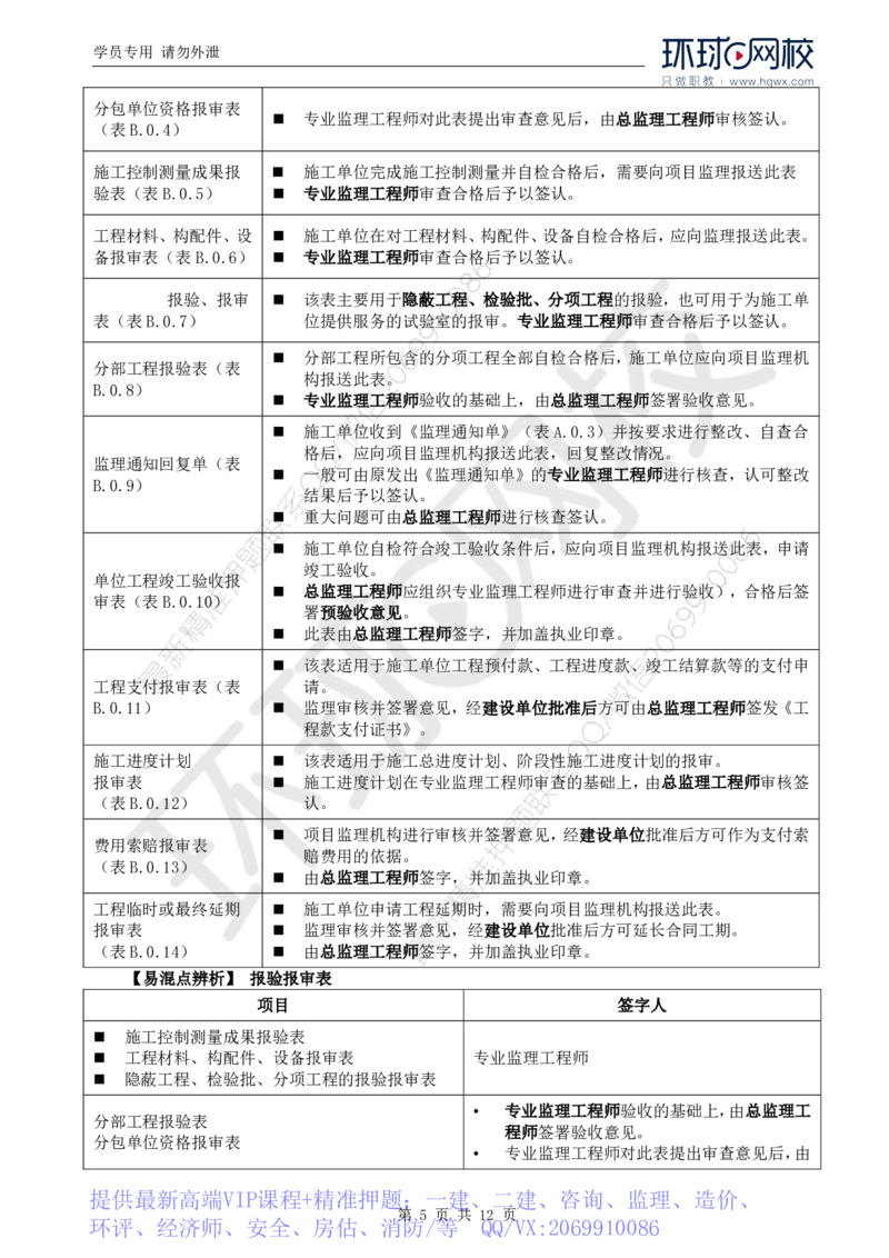 WM_23.第九章第一节建设工程监理基本表式及主要文件资料_监理工程师_2025监理工程师_2025年监理工程师-各大机构_2025年监理-概论_机构1-HQ_01.精讲班-王.竹梅_讲义
