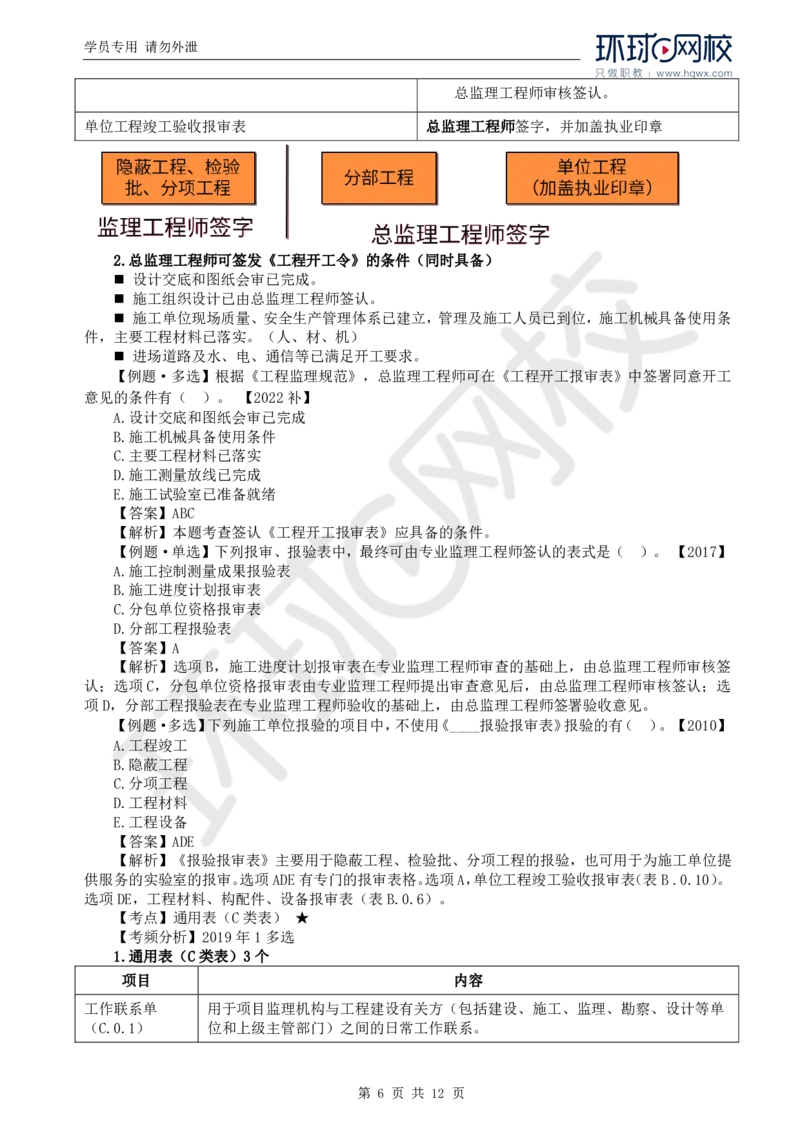 WM_23.第九章第一节建设工程监理基本表式及主要文件资料_监理工程师_2025监理工程师_2025年监理工程师-各大机构_2025年监理-概论_机构1-HQ_01.精讲班-王.竹梅_讲义