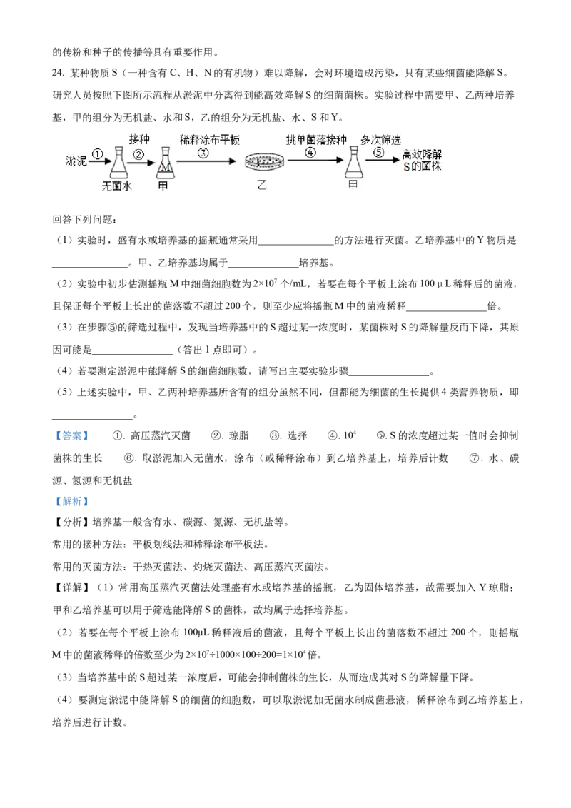精品解析：辽宁省沈阳市浑南区东北育才学校2023-2024学年高三下学期一模生物试题（解析版）_2024年3月_013月合集_2024届辽宁省东北育才学校高三下第六次模拟考试