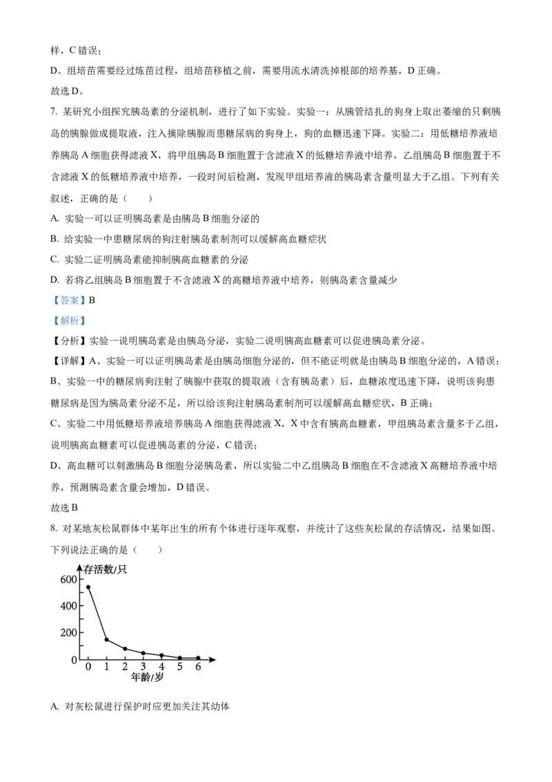 精品解析：辽宁省沈阳市浑南区东北育才学校2023-2024学年高三下学期一模生物试题（解析版）_2024年3月_013月合集_2024届辽宁省东北育才学校高三下第六次模拟考试