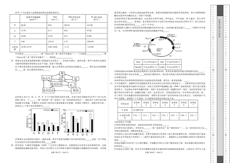 八省2025届高三&ldquo;八省联考&rdquo;考前猜想卷生物（16+5）考试版A3_2024-2025高三（6-6月题库）_2025年01月试卷_01012025届高三&ldquo;八省联考&rdquo;考前猜想卷