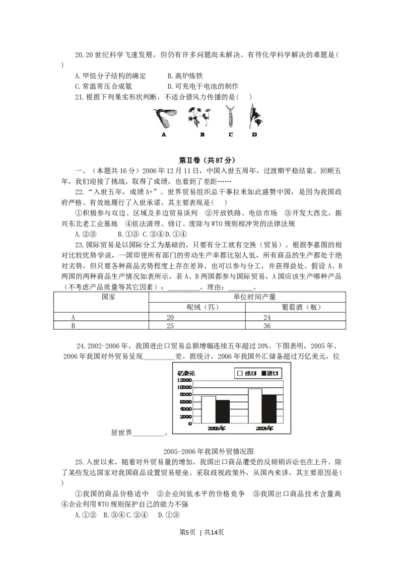 2007年上海高考文科综合能力测试真题及答案_历史高考真题试卷_旧1990-2007&middot;高考历史真题_1990-2007&middot;高考历史真题&middot;word_上海