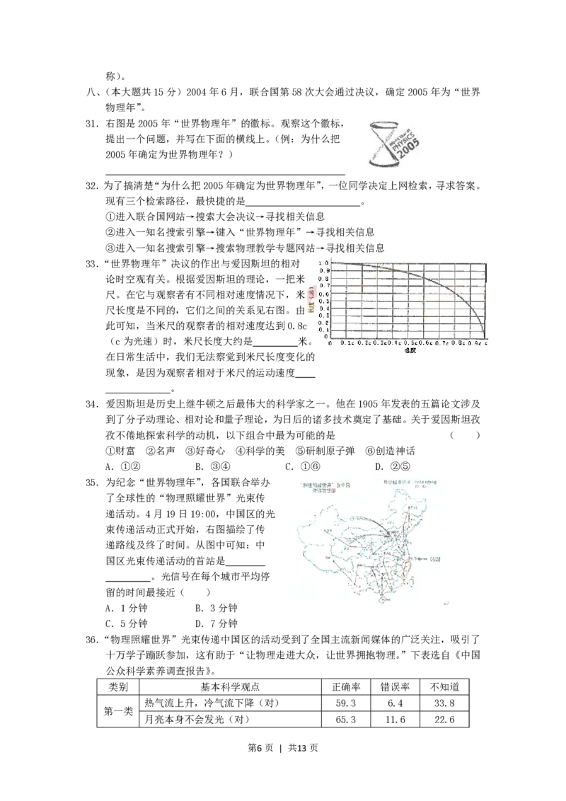 2005年上海高考理科综合真题及答案_化学高考真题试卷_旧1990-2007&middot;高考化学真题_1990-2007&middot;高考化学真题&middot;PDF_上海