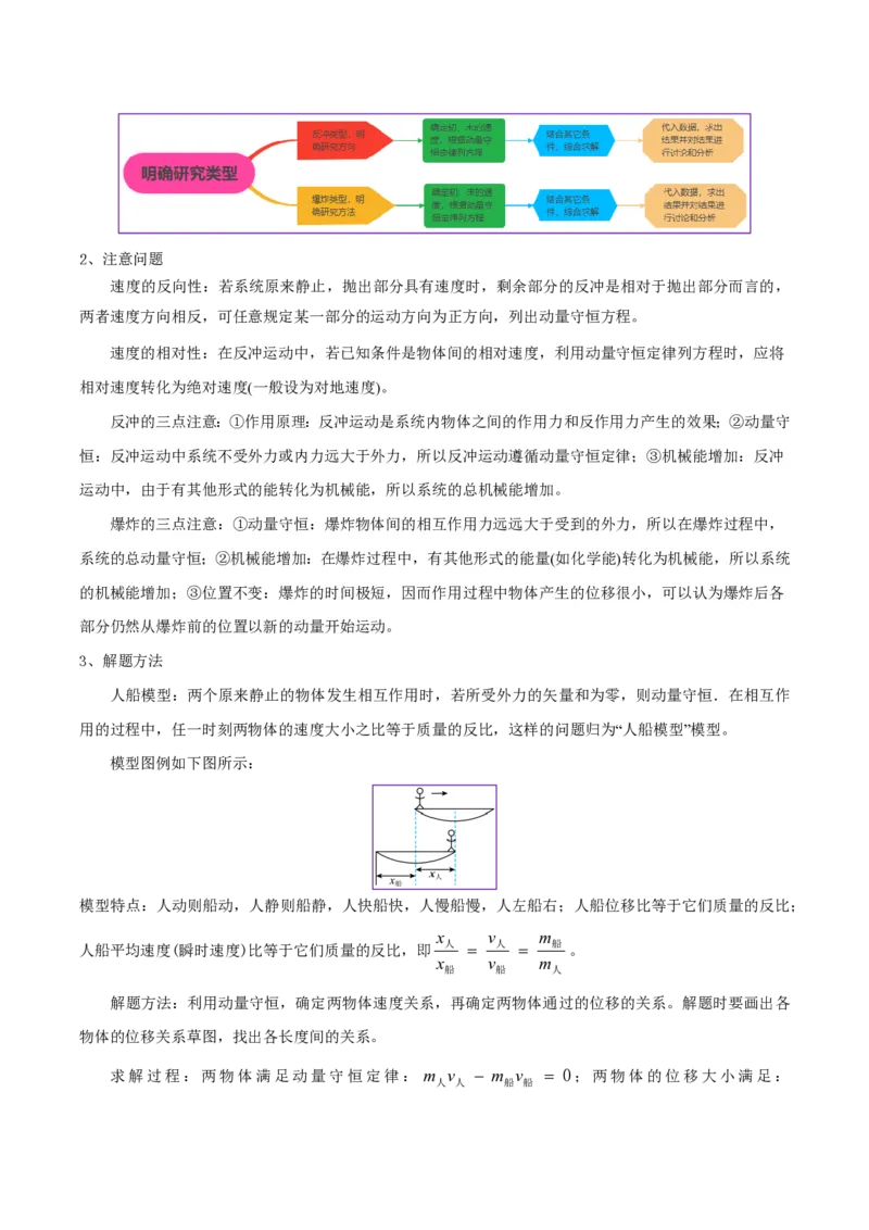 模板08动量定理和动量守恒定律（三大题型）（原卷版）_2024-2025高三（6-6月题库）_2025年01月试卷_01012025年高考物理答题技巧与模板构建