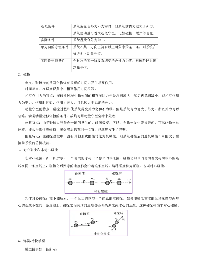 模板08动量定理和动量守恒定律（三大题型）（原卷版）_2024-2025高三（6-6月题库）_2025年01月试卷_01012025年高考物理答题技巧与模板构建
