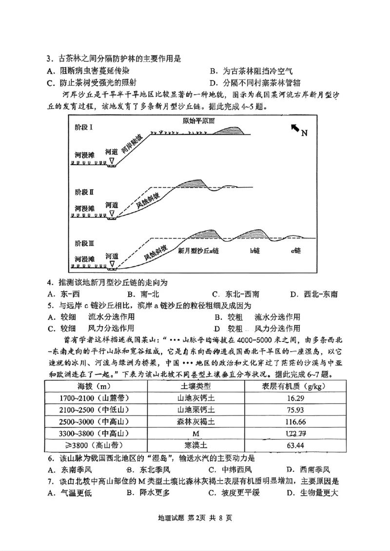 山东省泰山教育联盟2025届高三4月联考地理_2024-2026高三（6-6月题库）_2025年04月试卷_0422山东省泰山教育联盟2024-2025学年高三下学期4月联考（二模）（全科）