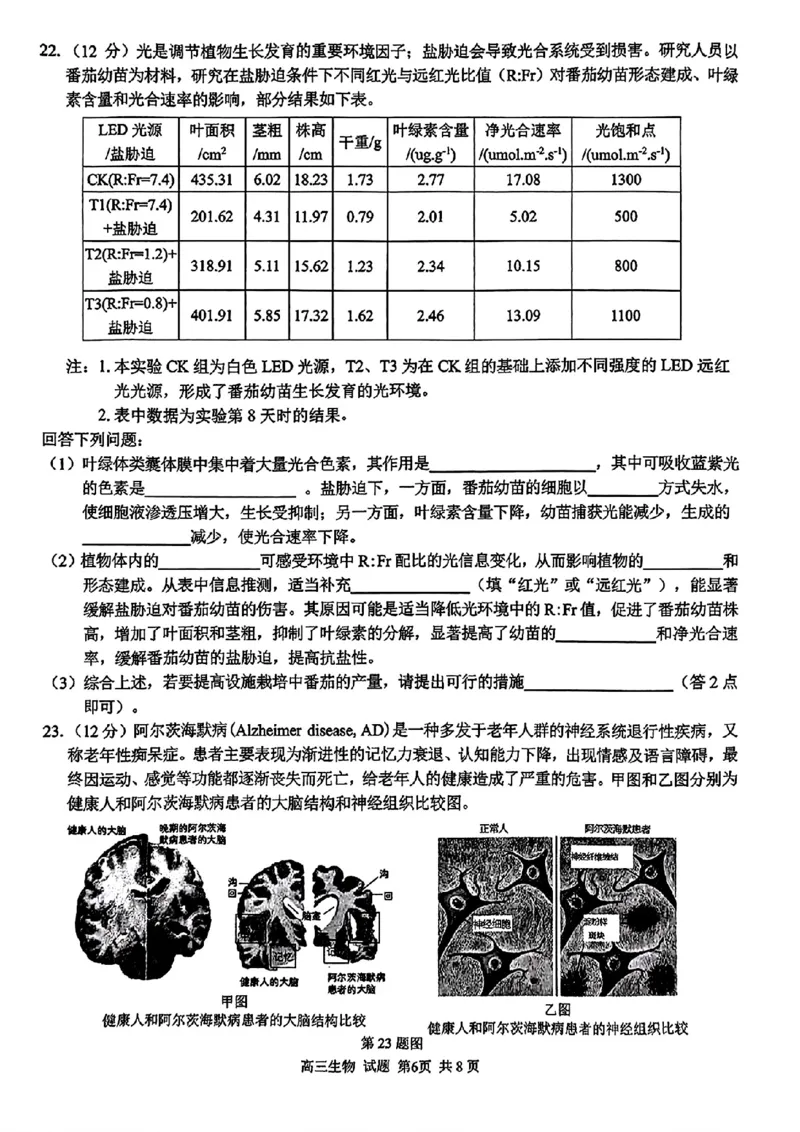 七彩阳光联盟高三生物试卷_2024-2025高三（6-6月题库）_2024年08月试卷_08292024年8月浙江省七彩阳光联盟高三返校考试