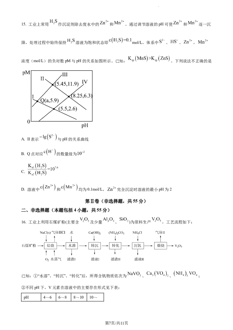 精品解析：辽宁省葫芦岛市2024届高三一模化学试题（原卷版）_2024年3月_013月合集_2024届辽宁省葫芦岛市普通高中高三年级下学期第一次模拟考试