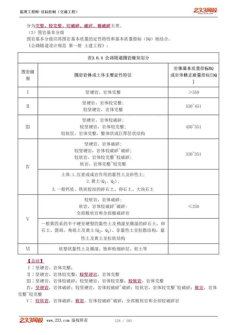 WM_Removed_1-49_监理工程师_2025监理工程师_2025年监理工程师-各大机构_2025年监理-交通目标_01.精讲班-孙.媛媛_专业篇_讲义