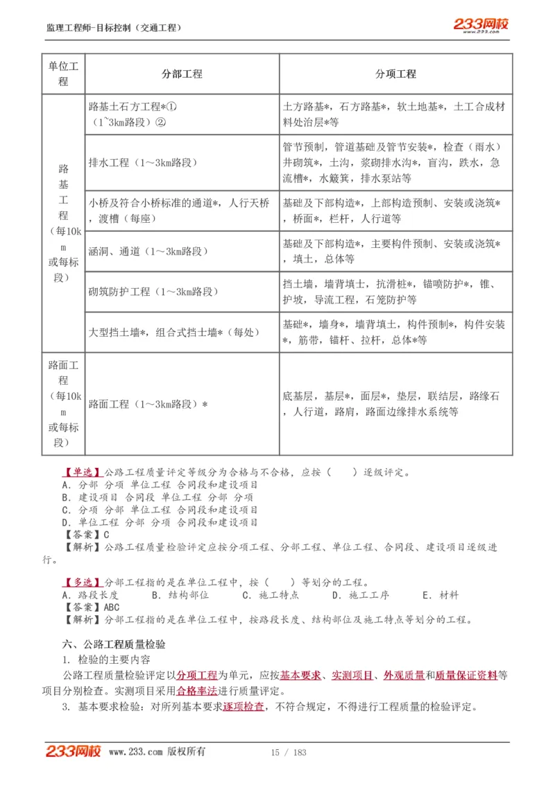 WM_Removed_1-49_监理工程师_2025监理工程师_2025年监理工程师-各大机构_2025年监理-交通目标_01.精讲班-孙.媛媛_专业篇_讲义