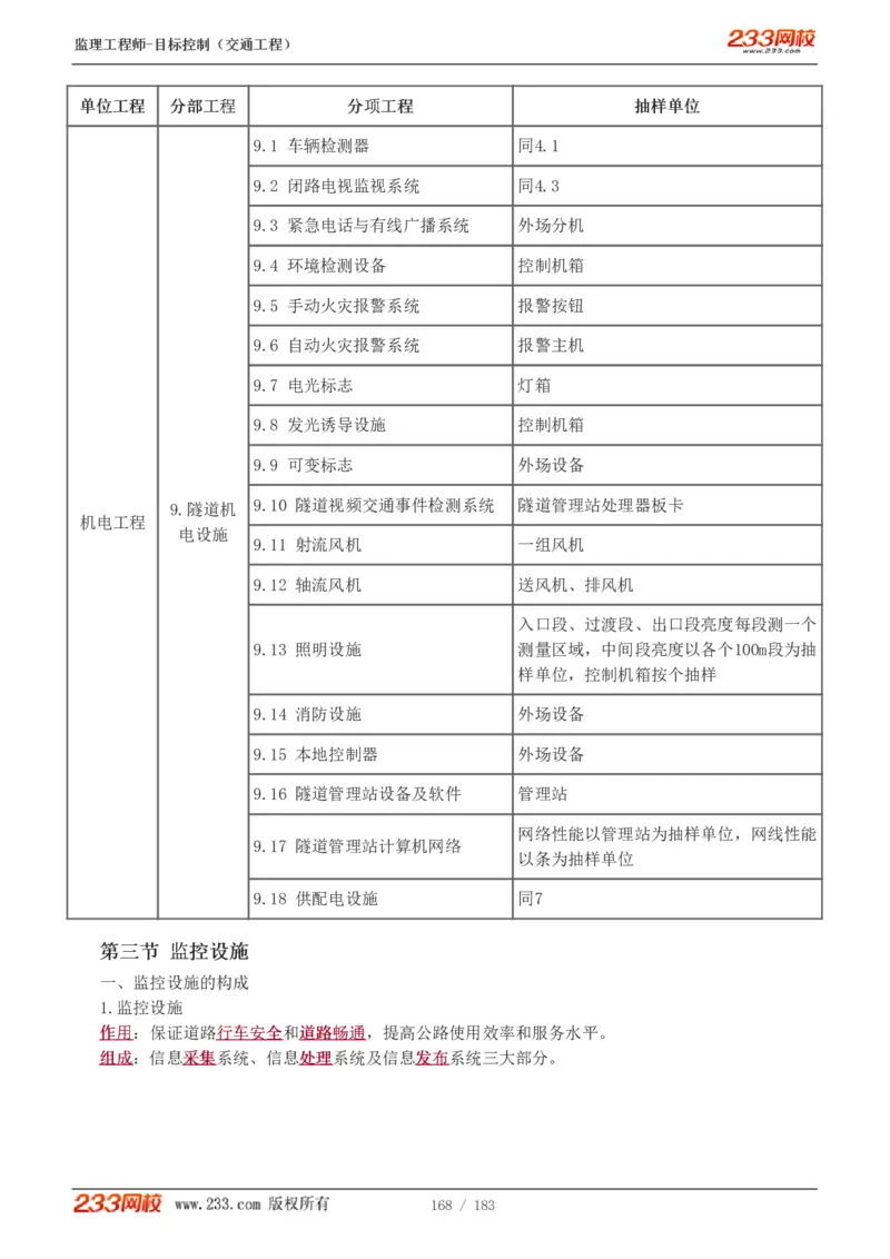 WM_Removed_1-49_监理工程师_2025监理工程师_2025年监理工程师-各大机构_2025年监理-交通目标_01.精讲班-孙.媛媛_专业篇_讲义