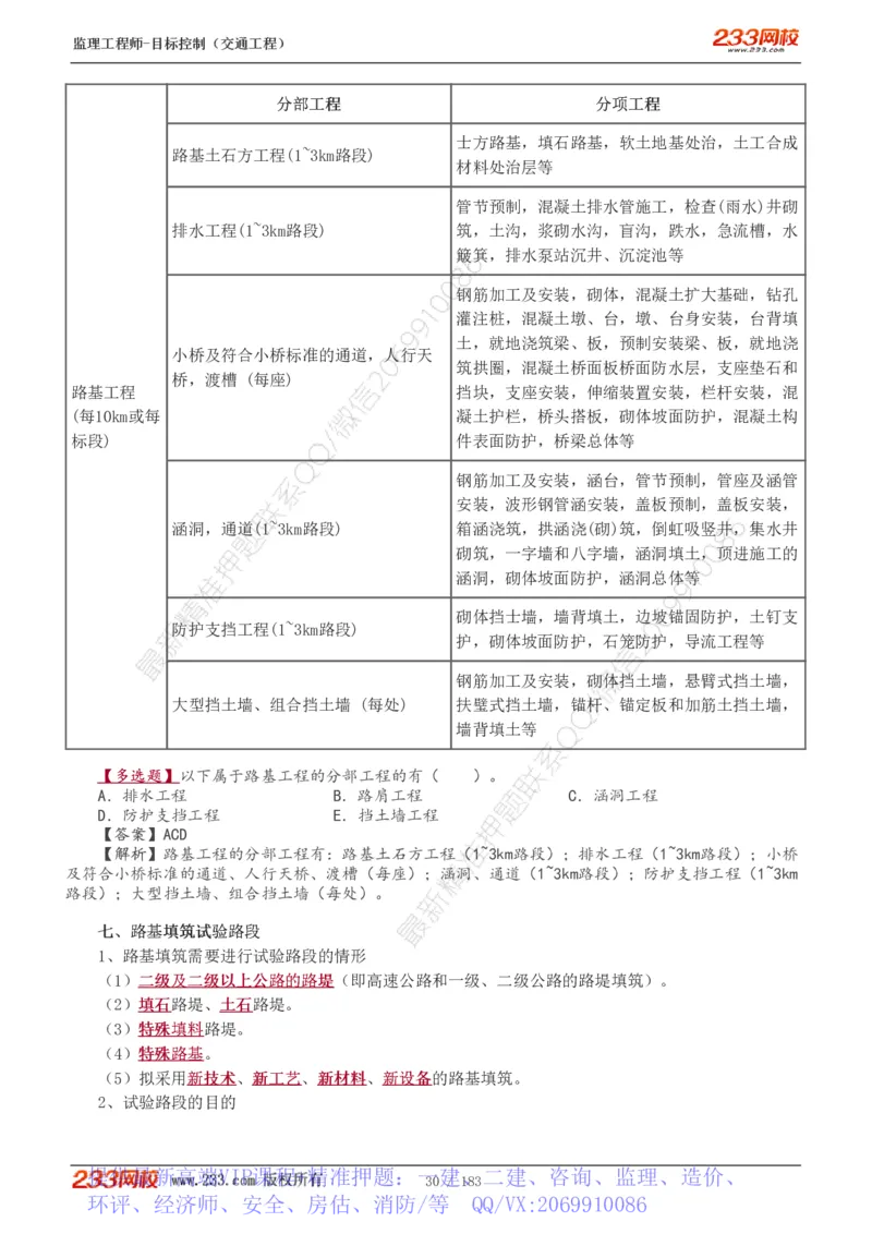 WM_Removed_1-49_监理工程师_2025监理工程师_2025年监理工程师-各大机构_2025年监理-交通目标_01.精讲班-孙.媛媛_专业篇_讲义