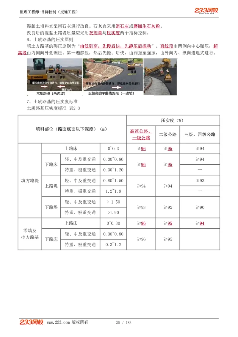 WM_Removed_1-49_监理工程师_2025监理工程师_2025年监理工程师-各大机构_2025年监理-交通目标_01.精讲班-孙.媛媛_专业篇_讲义