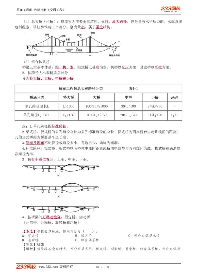 WM_Removed_1-49_监理工程师_2025监理工程师_2025年监理工程师-各大机构_2025年监理-交通目标_01.精讲班-孙.媛媛_专业篇_讲义