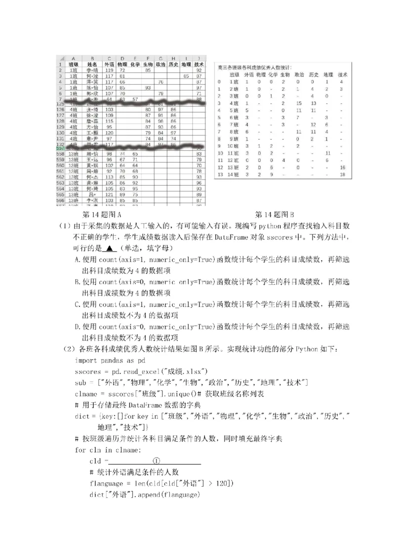 技术卷-2412诸暨诊断_2024-2025高三（6-6月题库）_2024年12月试卷_1210浙江省绍兴市诸暨市2025届高三上学期12月诊断性考试（一模）_浙江省绍兴市诸暨市2024年12月高三诊断性考试试题技术