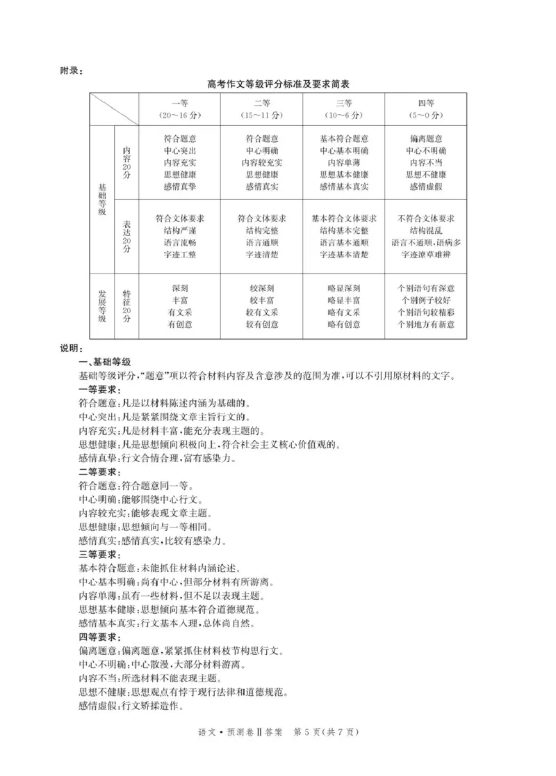 河北省2024-2025学年高三下学期省级联测考试（预测卷Ⅱ）语文试卷（含答案）_2024-2026高三（6-6月题库）_2025年04月试卷_0424河北省2024-2025学年高三下学期省级联测考试（预测卷Ⅱ）