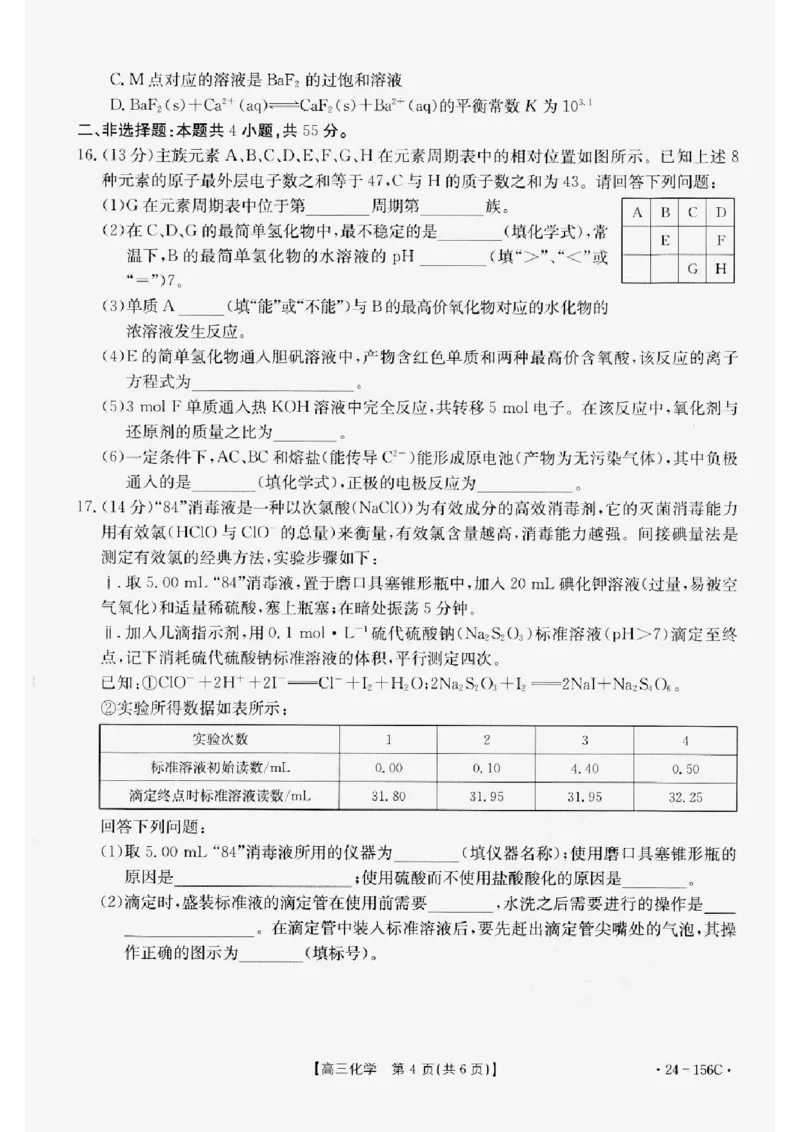 辽宁省铁岭市一般高中协作校2023-2024学年高三上学期期中考试化学(1)_2023年11月_0211月合集_2024届辽宁省铁岭市一般高中协作校高三上学期期中考试