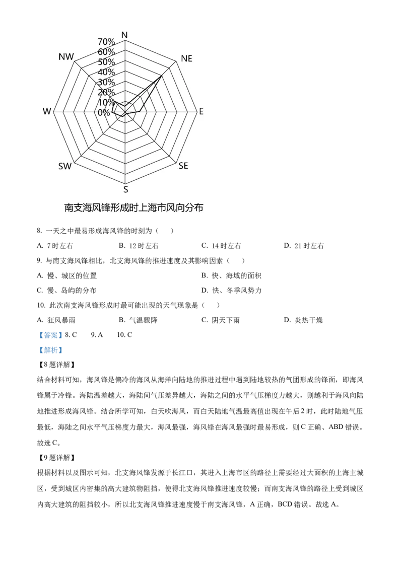 山东省临沂市2024-2025学年高二上学期期中地理试题Word版含解析_2024-2025高二（7-7月题库）_2024年12月试卷_1214山东省临沂市2024-2025学年高二上学期期中考试